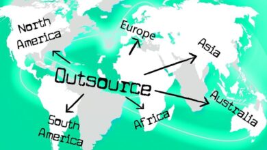 outsourcing companies