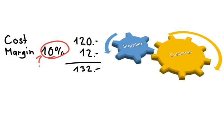 Outsourcing margin