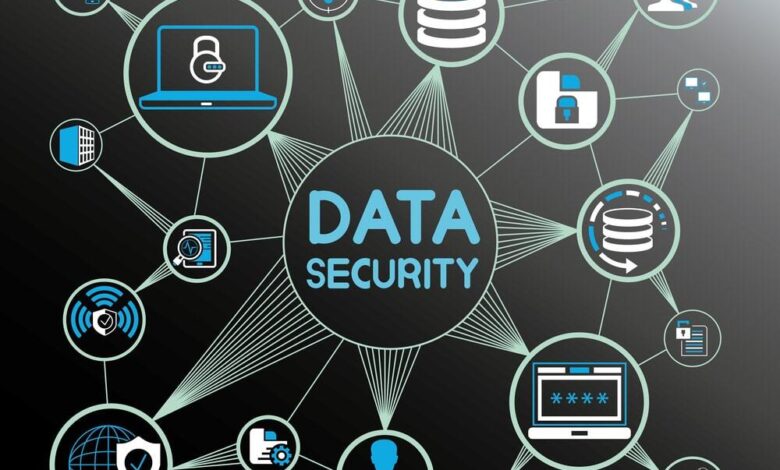 data security challenges