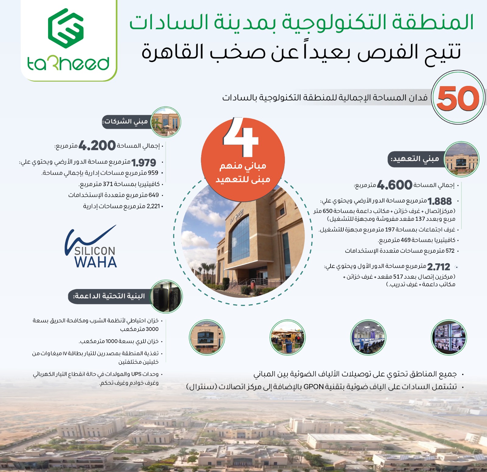 المنطقة التكنولوجية بمدينة السادات