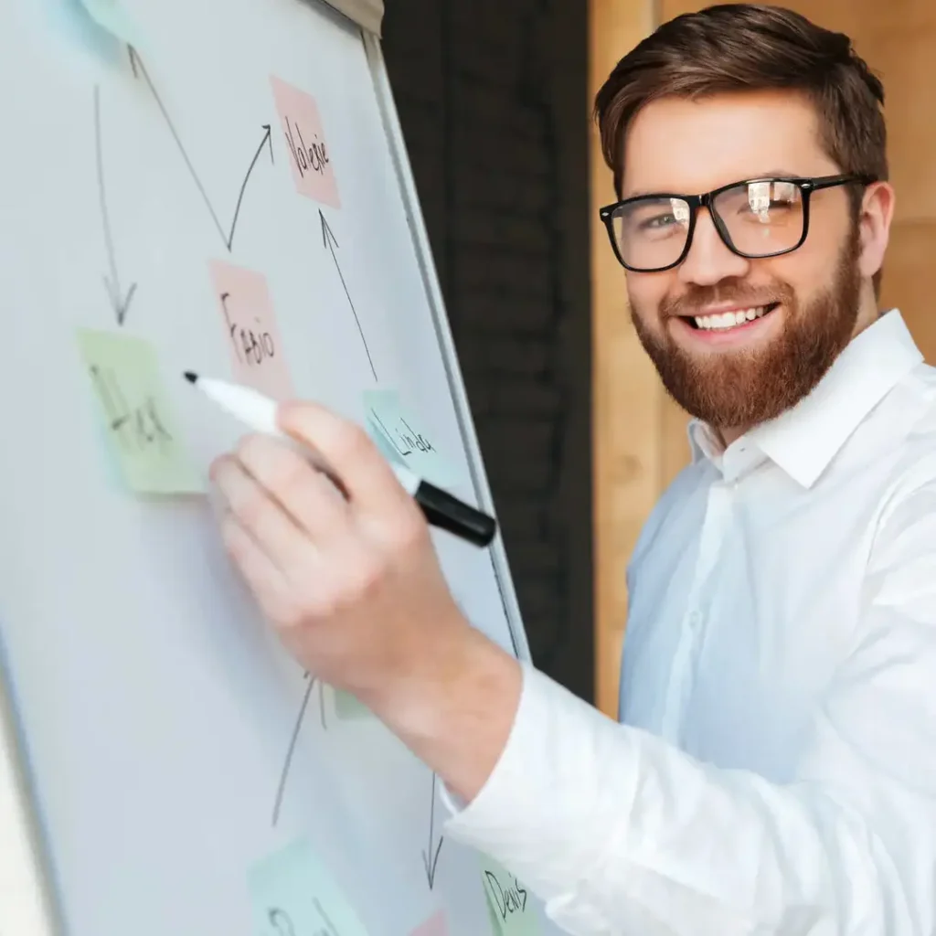 هل الاستعانة بمدير تسويق خارجي مفيد لأعمال الشركات ؟