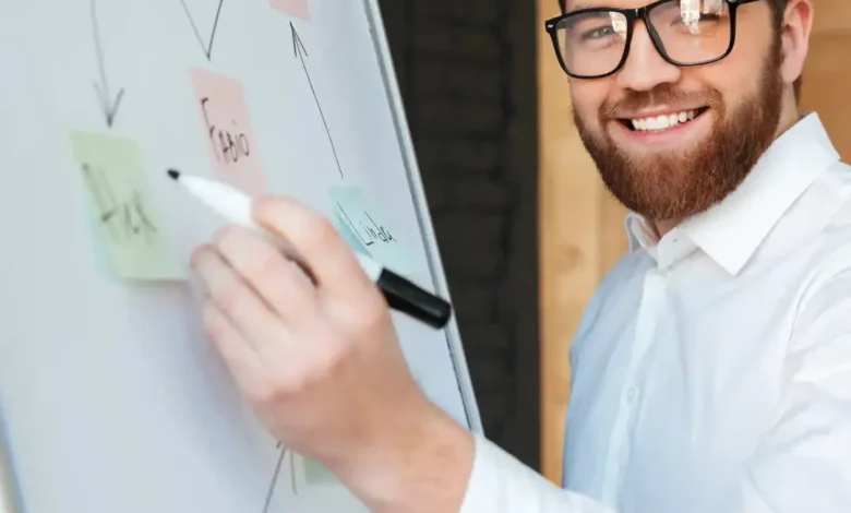 هل الاستعانة بمدير تسويق خارجي مفيد لأعمال الشركات ؟